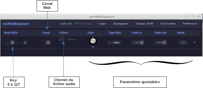 mcMidiKeyboard